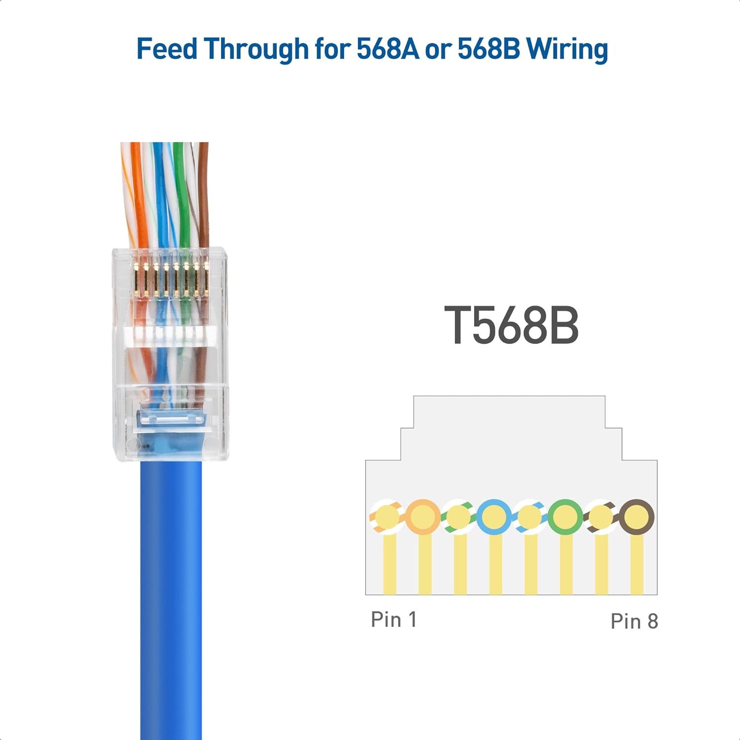 SPINA RJ45 CAT.5E UTP PASSANTE        TR